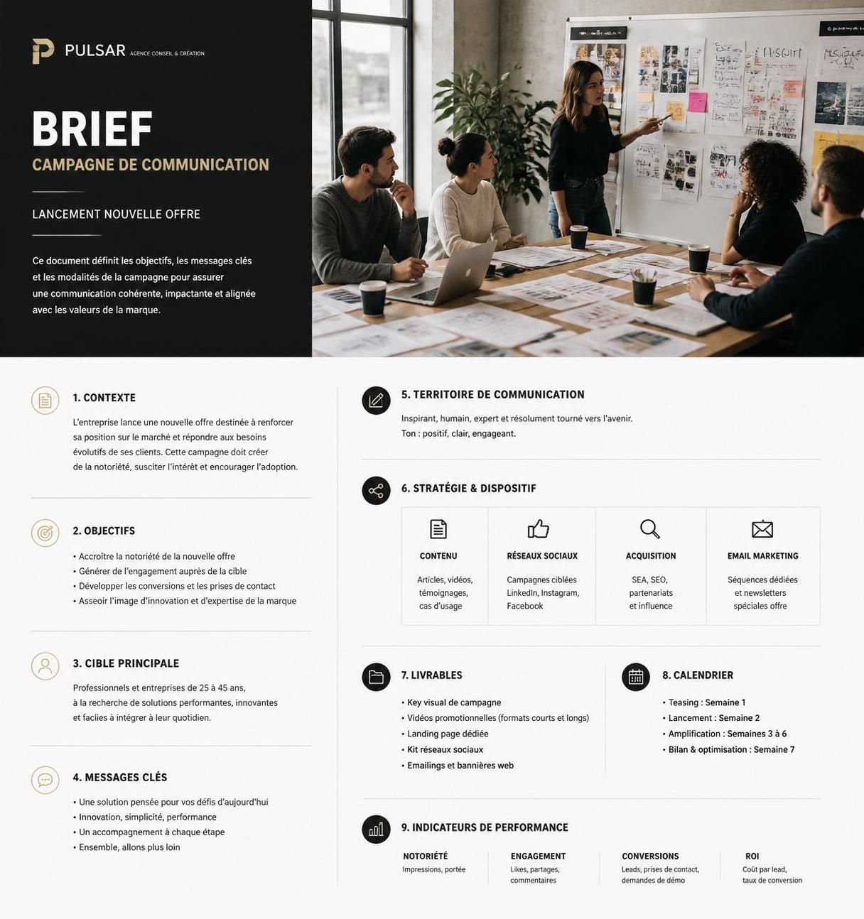 découvrez comment structurer un brief agence efficace pour capter l’attention de vos clients et optimiser la collaboration.