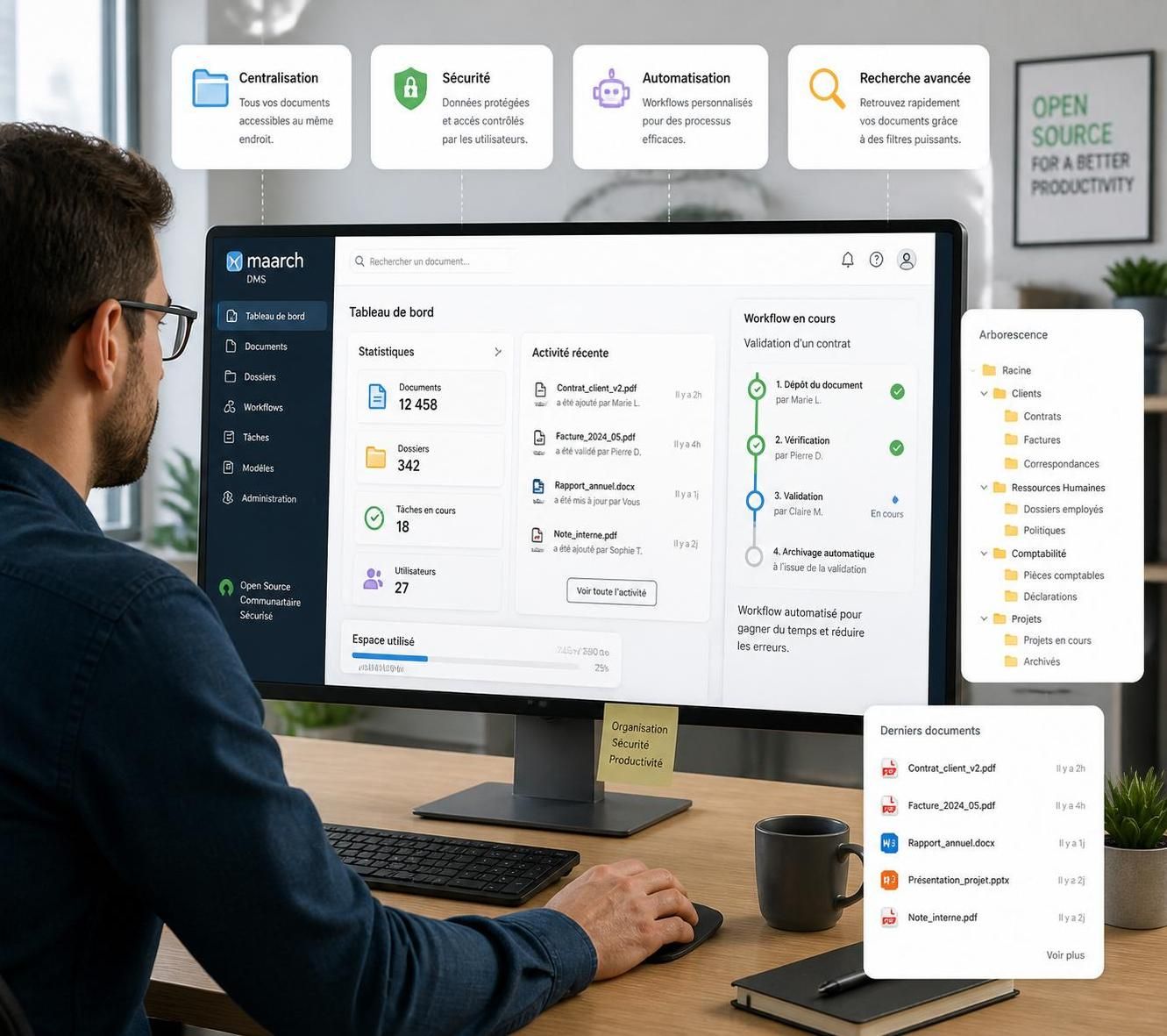 découvrez les meilleurs logiciels open source de gestion électronique de documents pour optimiser l'organisation et la productivité de votre entreprise. comparez les fonctionnalités et choisissez la solution adaptée à vos besoins.
