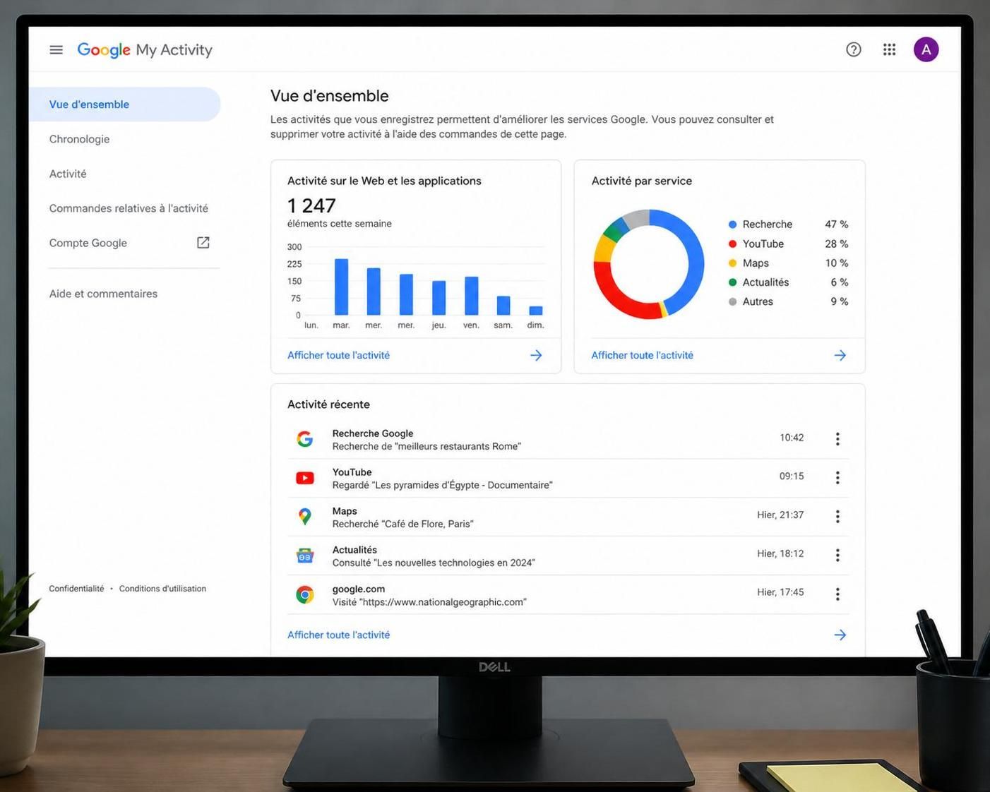 découvrez ce que votre historique d’activités google révèle réellement sur vous avec myactivity et comment gérer vos données pour protéger votre vie privée.