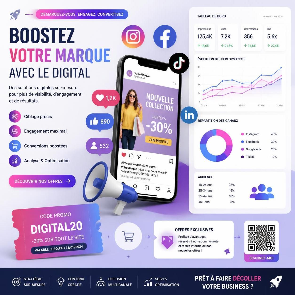 découvrez des stratégies de promotion marketing efficaces pour augmenter vos ventes tout en maîtrisant votre budget. boostez votre chiffre d'affaires sans dépenses excessives grâce à nos conseils pratiques.