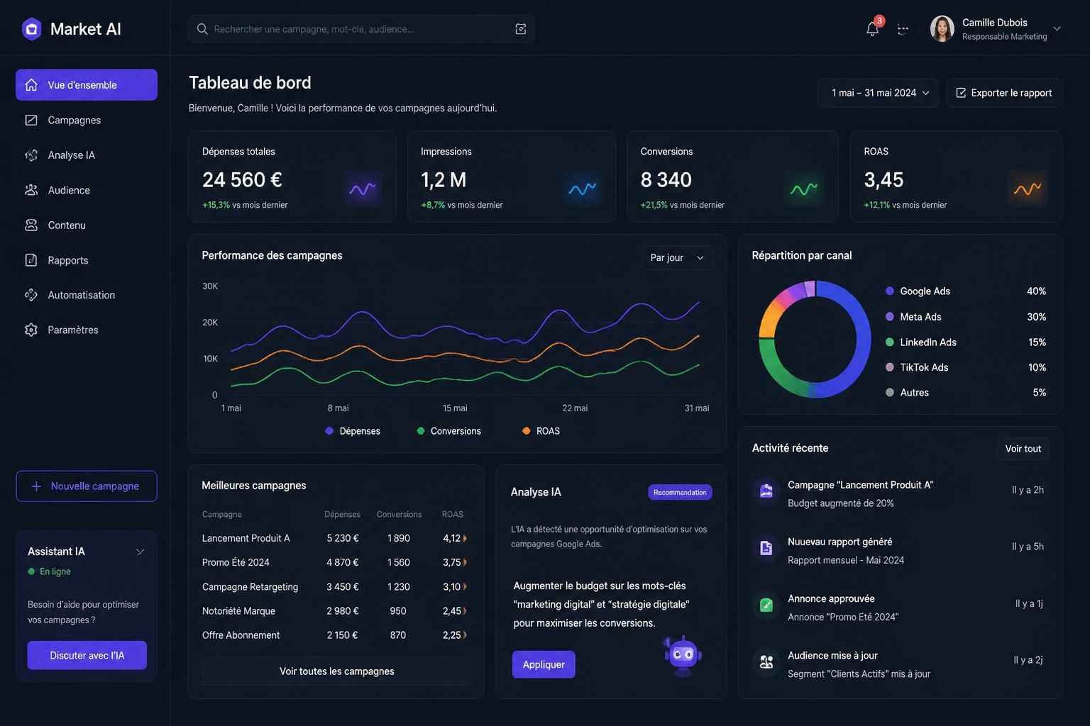 découvrez comment ce nouveau site d'ai marketing transforme radicalement vos campagnes digitales grâce à des outils innovants et performants.