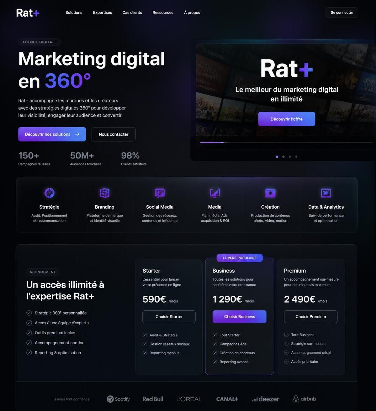 découvrez comment rat+, le nouvel outil innovant, transforme le marketing digital en offrant une approche complète et intégrée à 360° pour maximiser vos campagnes.