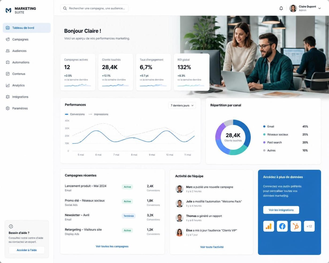 découvrez sarlla, la plateforme innovante qui transforme la gestion marketing digitale avec des outils performants et une interface intuitive pour booster votre stratégie en ligne.