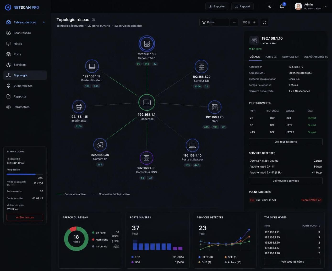 nmapfe : découvrez une interface graphique intuitive qui facilite l’analyse réseau avancée pour les professionnels, alliant efficacité et simplicité d’utilisation.