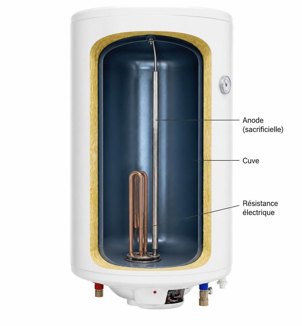 découvrez pourquoi remplacer les anodes de votre chauffe-eau est essentiel pour prolonger la durée de vie de votre installation et garantir son efficacité.